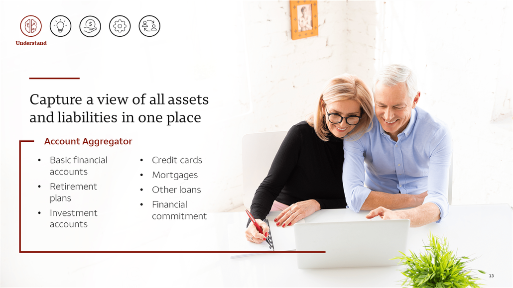 Capture a View of All Assets and Liabilities in One Place - Account Aggregator